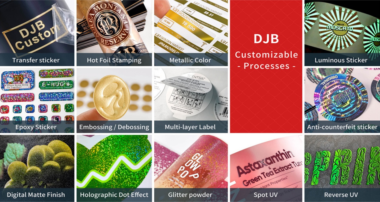 DJB customizable processes